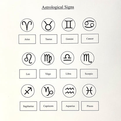 14K Real Solid Gold Zodiac Necklace, Engraved Astrology Necklace , Disc Horoscope Necklace ,Personalized Zodiac Sign Pendant