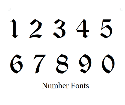 Angel Number Necklace, Angel Number Bracelet